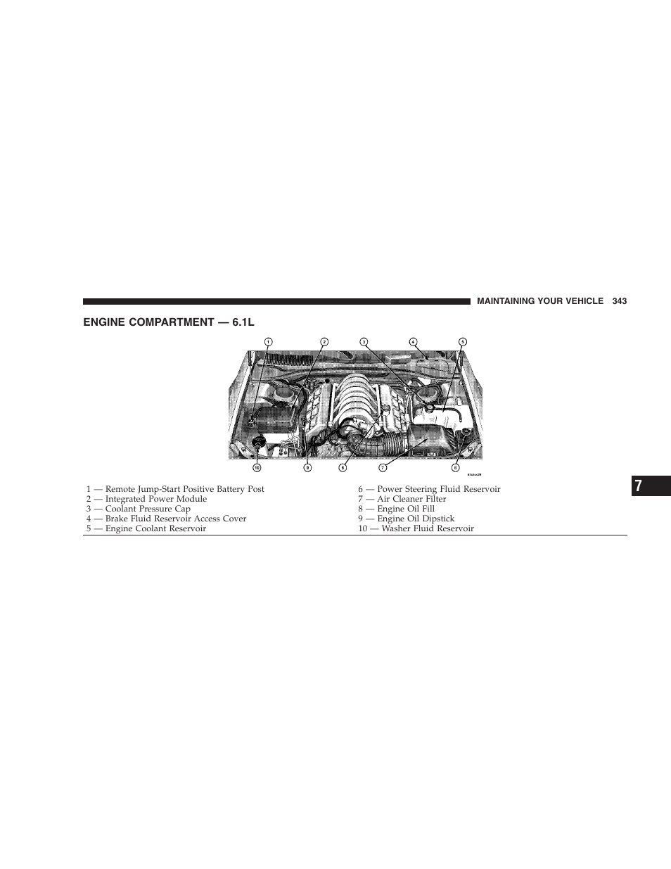 Engine compartment - 6.1l, Engine compartment — 6.1l | Dodge 2009 DX-48 Charger SRT8 User Manual | Page 345 / 443