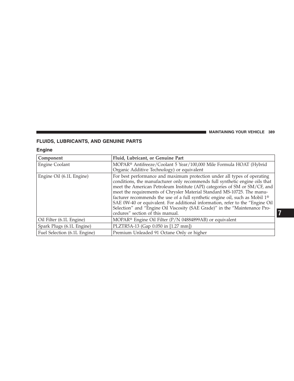 Fluids, lubricants, and genuine parts, Engine | Dodge 2009 DX-48 Charger SRT8 User Manual | Page 391 / 443