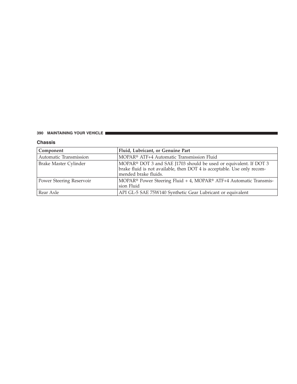 Chassis | Dodge 2009 DX-48 Charger SRT8 User Manual | Page 392 / 443