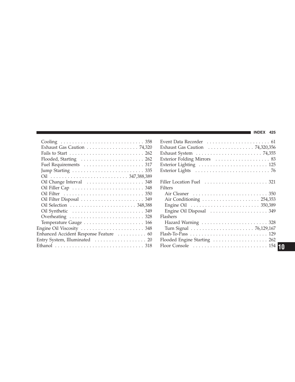 Dodge 2009 DX-48 Charger SRT8 User Manual | Page 427 / 443