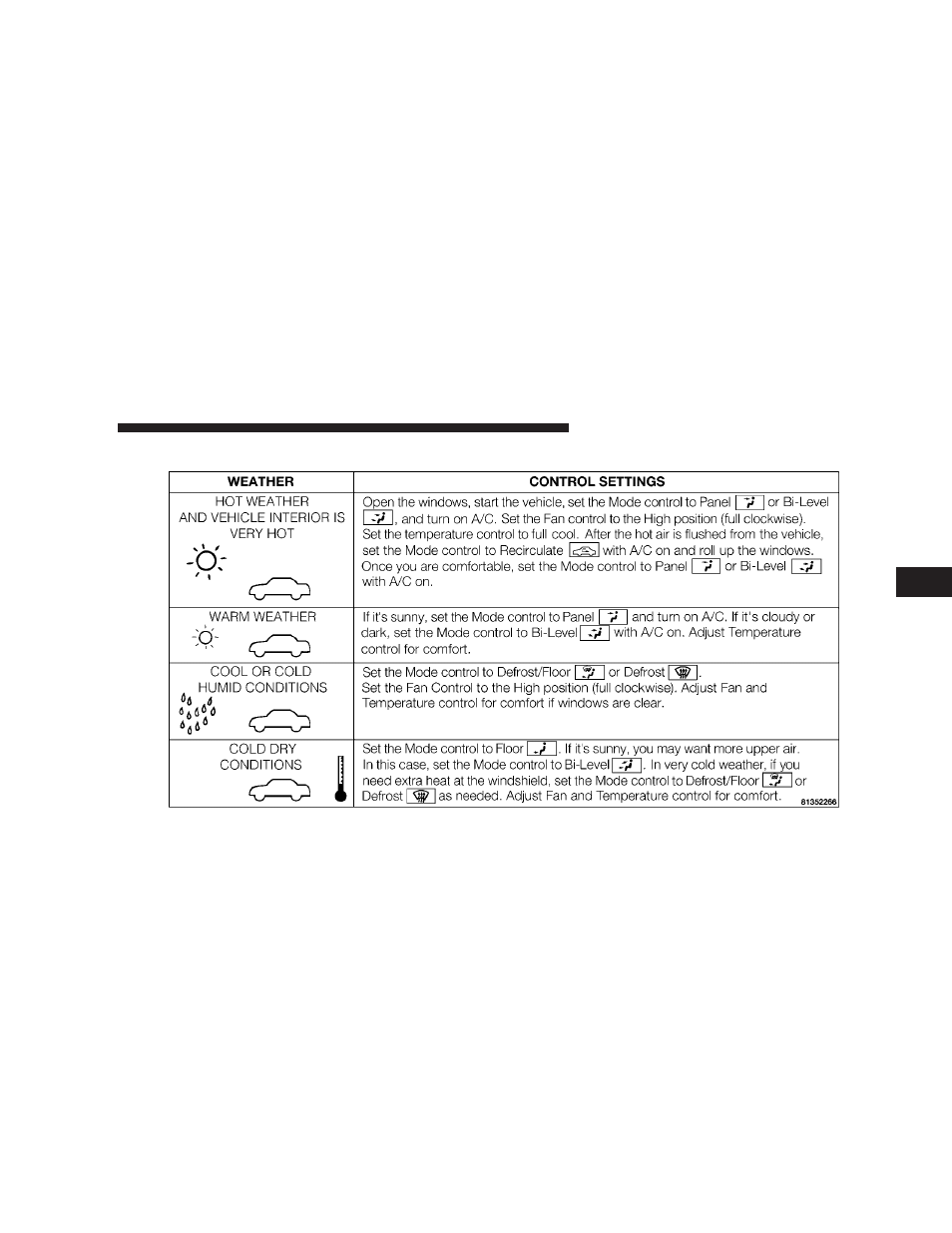 Dodge 2008 Charger User Manual | Page 249 / 466
