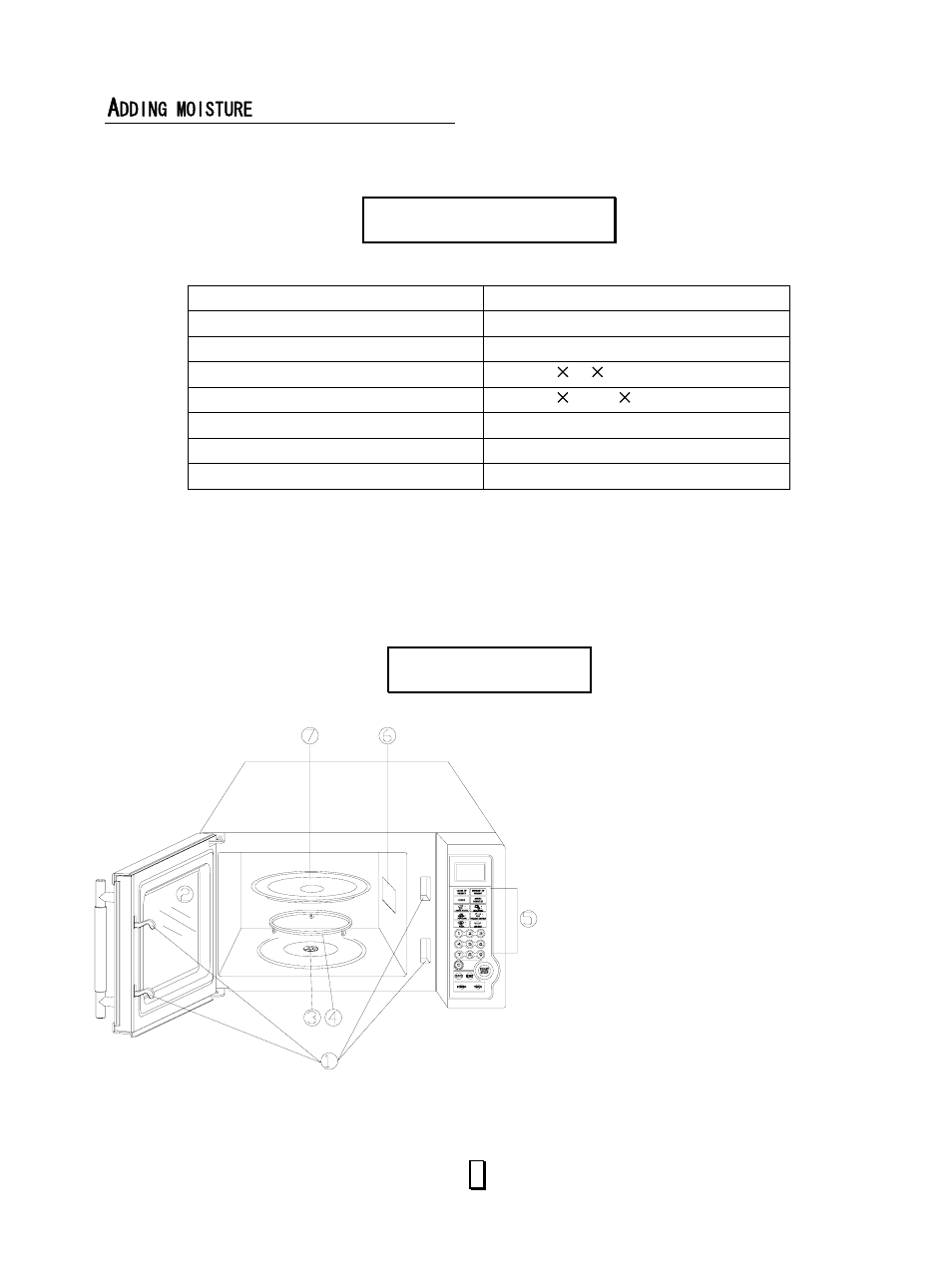 Specifications, Part names | Curtis RMW948 User Manual | Page 7 / 13