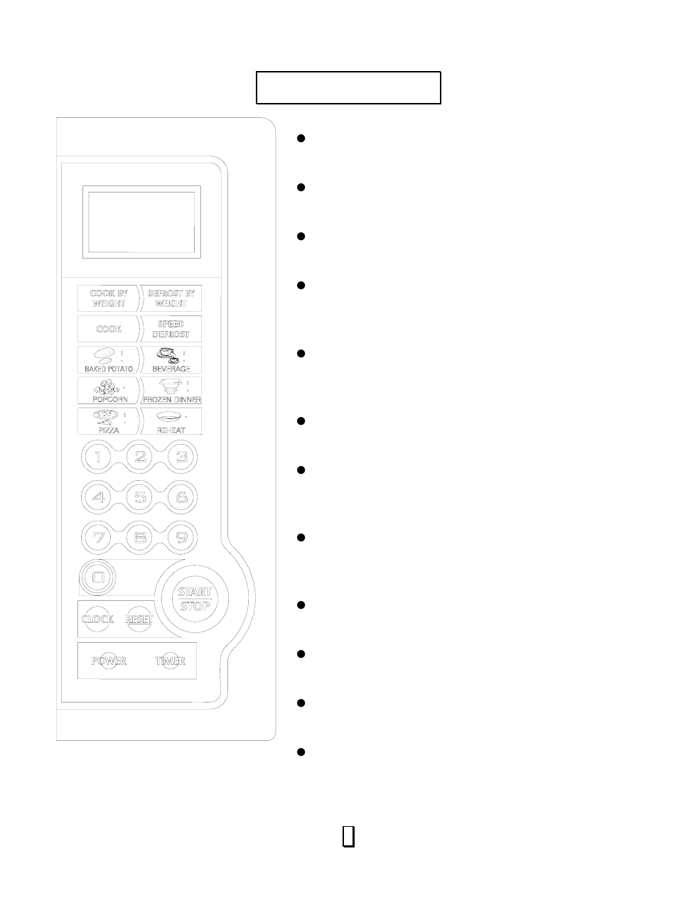 Control panel | Curtis RMW948 User Manual | Page 8 / 13