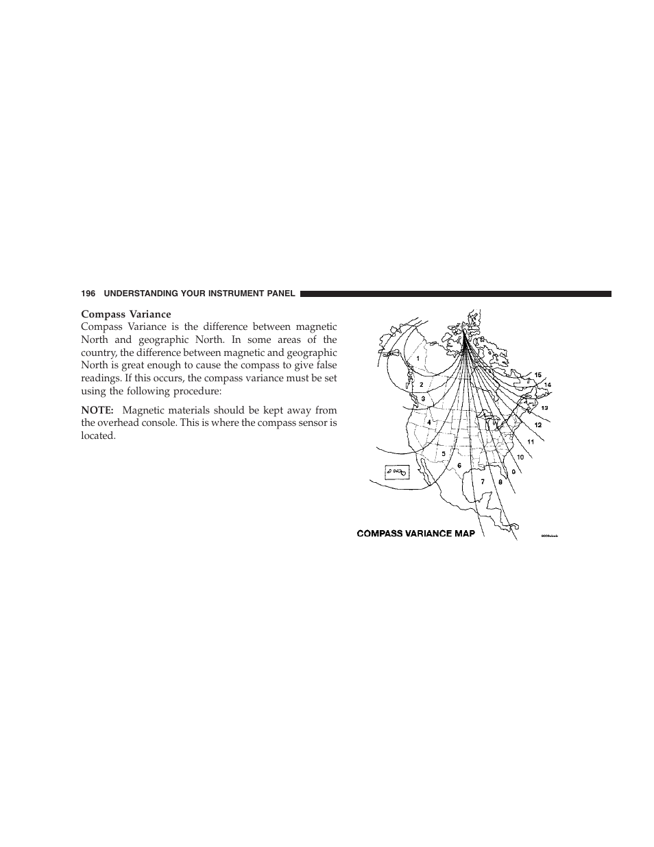 Dodge 2008 DX-49 Magnum SRT8 User Manual | Page 198 / 476