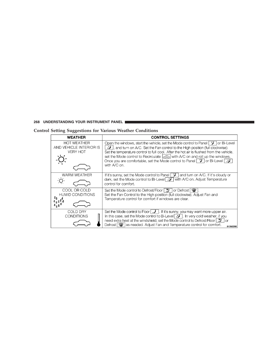 Dodge 2008 DX-49 Magnum SRT8 User Manual | Page 270 / 476