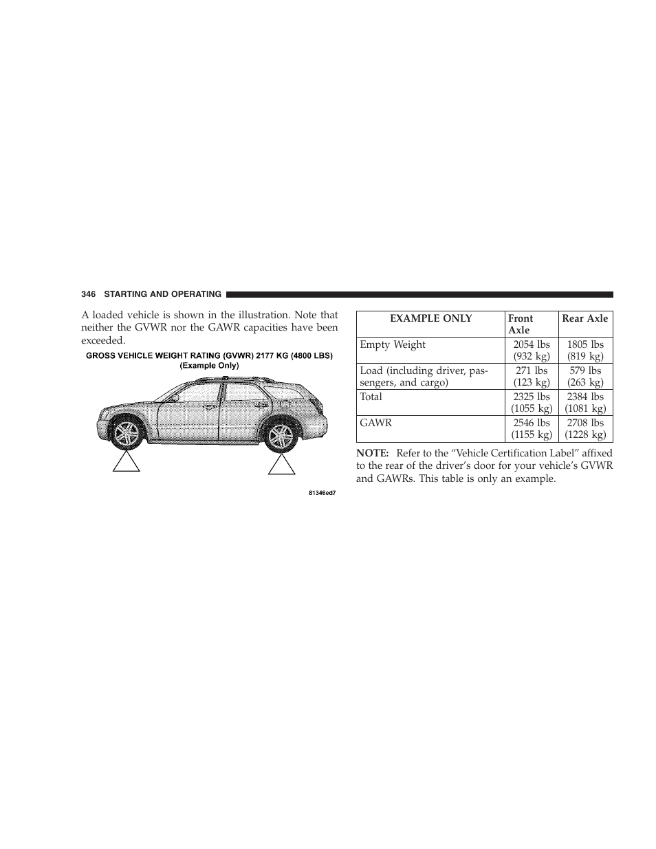 Adding fuel, Vehicle certification label, Gross vehicle weight rating (gvwr) | Dodge 2008 DX-49 Magnum SRT8 User Manual | Page 348 / 476