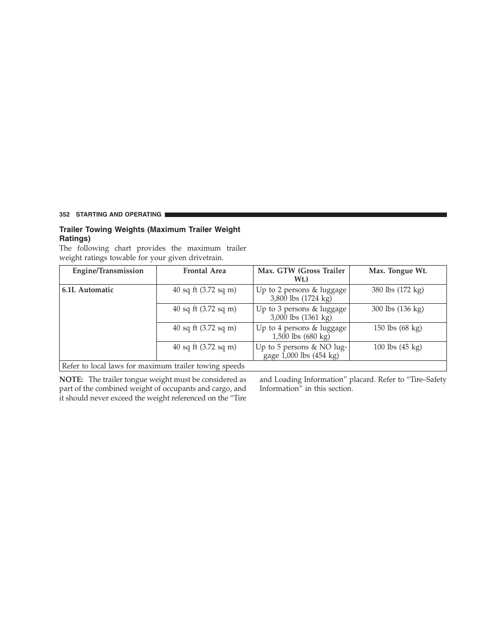 Trailer hitch classification | Dodge 2008 DX-49 Magnum SRT8 User Manual | Page 354 / 476