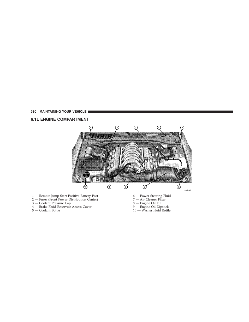 1l engine compartment | Dodge 2008 DX-49 Magnum SRT8 User Manual | Page 382 / 476