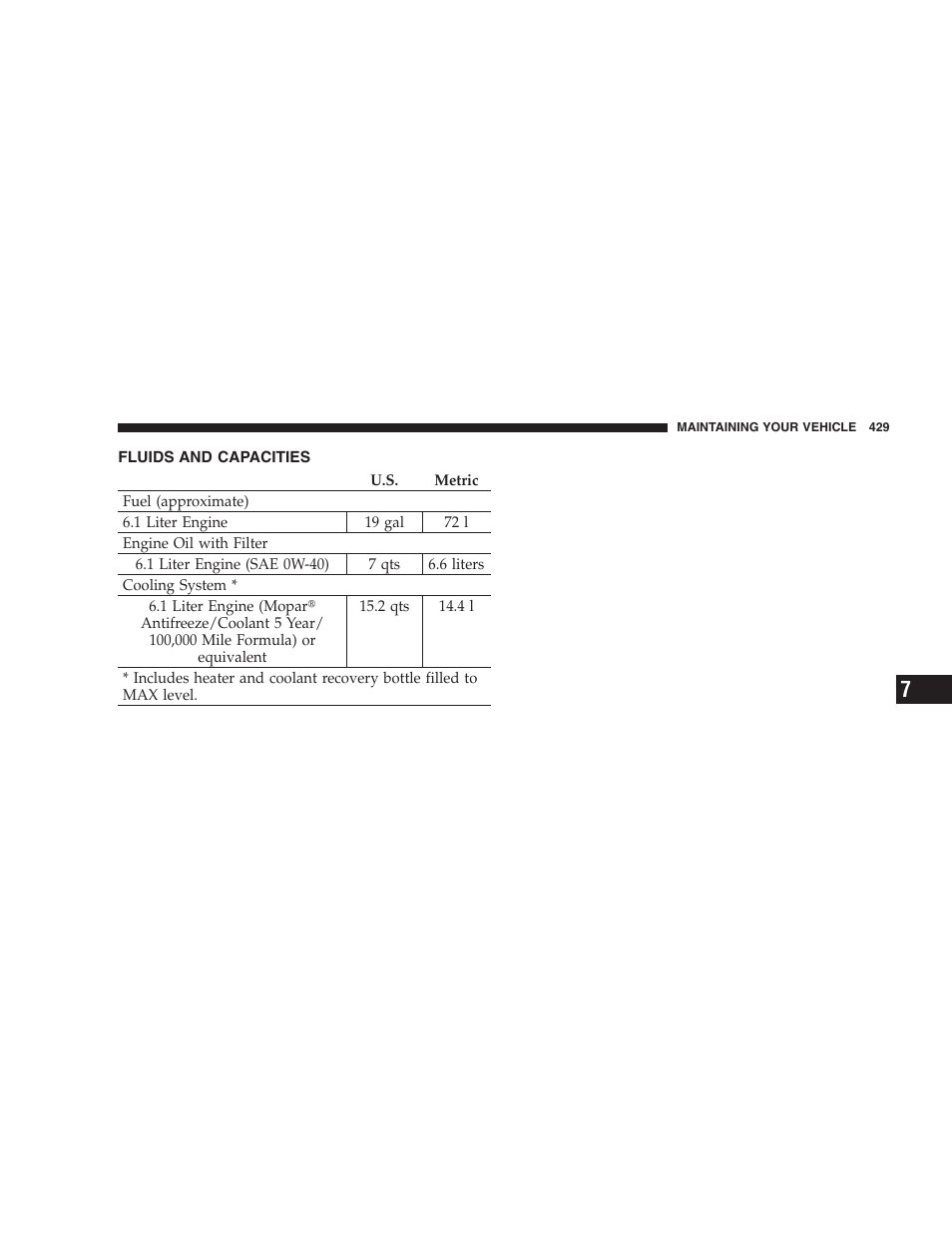 Fluids and capacities, Tail/stop, turn signal light, and, Backup light | Dodge 2008 DX-49 Magnum SRT8 User Manual | Page 431 / 476