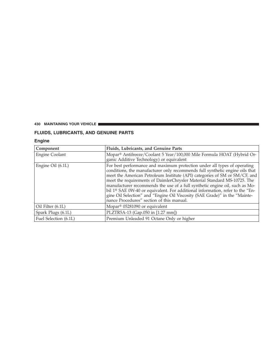 Fluids, lubricants, and genuine parts, Engine | Dodge 2008 DX-49 Magnum SRT8 User Manual | Page 432 / 476