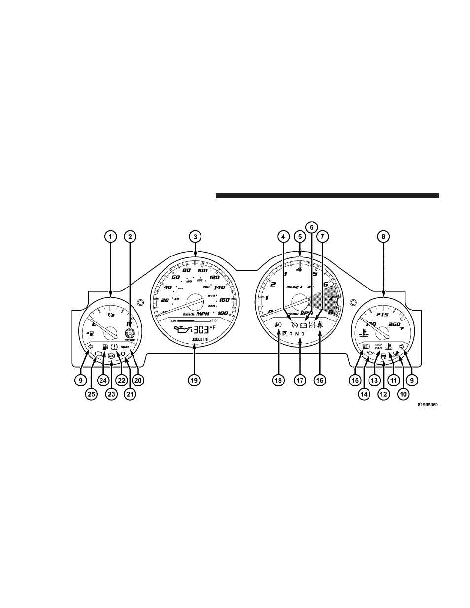 Premium instrument cluster | Dodge 2007 Magnum SRT8 User Manual | Page 135 / 380