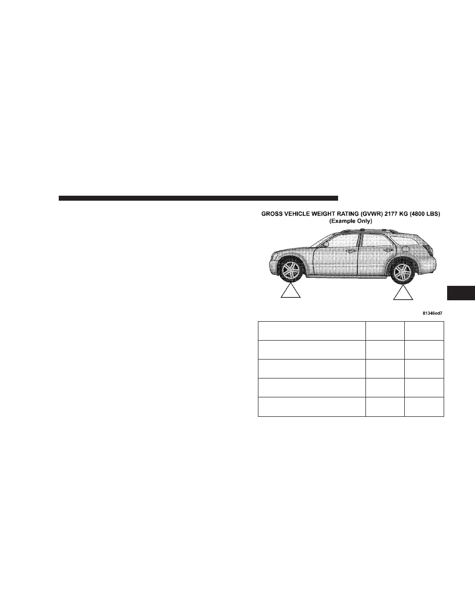 Loading | Dodge 2007 Magnum SRT8 User Manual | Page 262 / 380