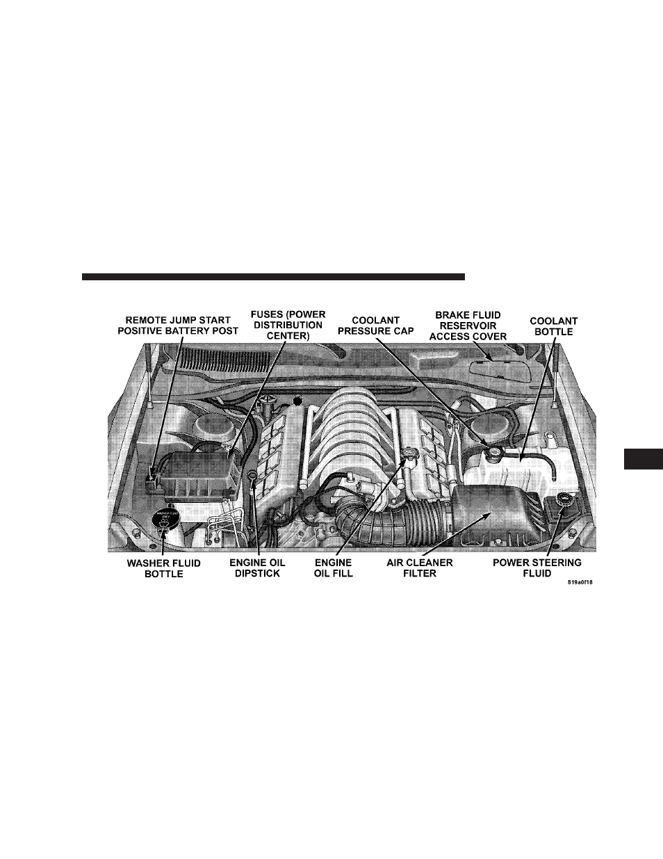 1l engine compartment | Dodge 2007 Magnum SRT8 User Manual | Page 292 / 380