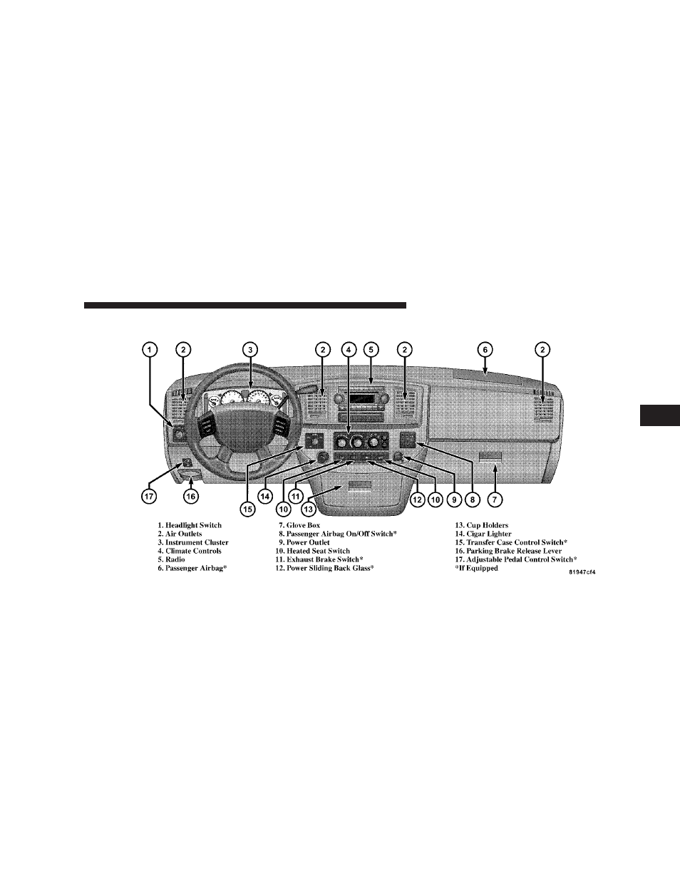 Instruments and controls | Dodge 2008  Ram Pickup 3500 User Manual | Page 171 / 528