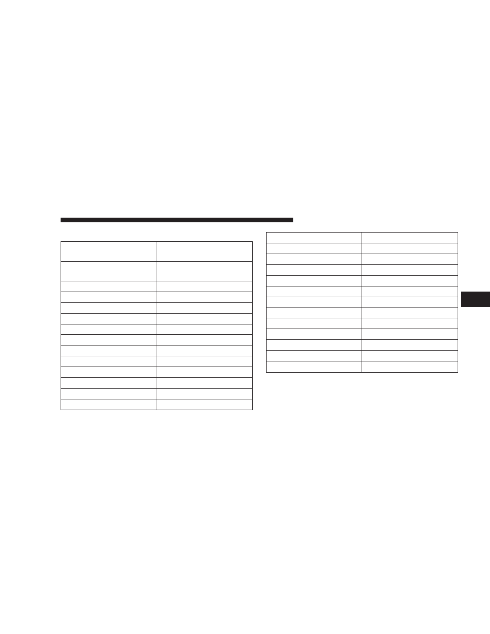 Dodge 2008  Ram Pickup 3500 User Manual | Page 211 / 528