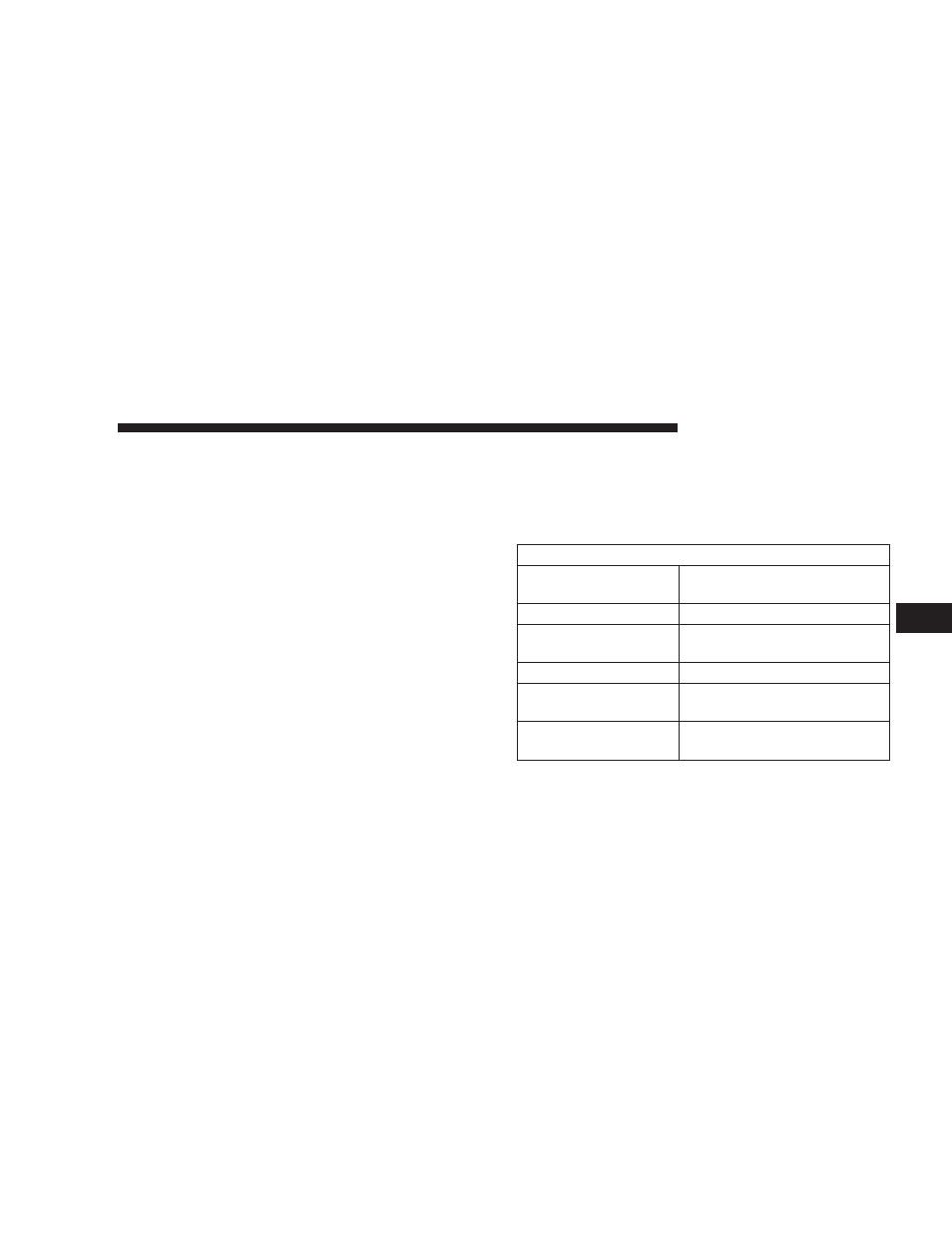 Trailer hitch classification | Dodge 2008  Ram Pickup 3500 User Manual | Page 355 / 528