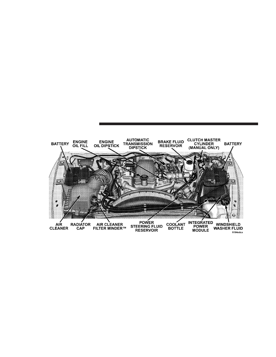 Engine compartment - 6.7l diesel engine, Engine compartment — 6.7l diesel engine | Dodge 2008  Ram Pickup 3500 User Manual | Page 400 / 528