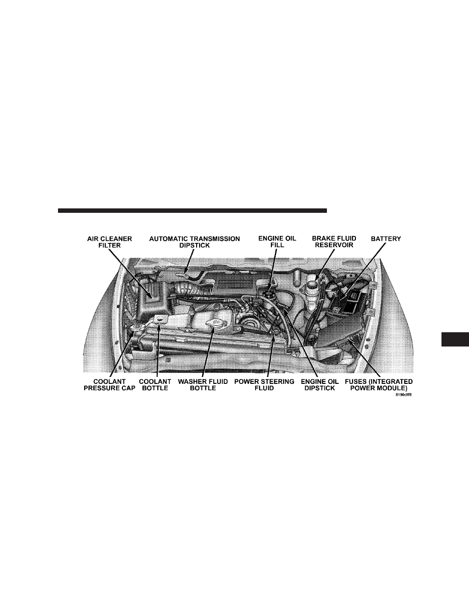 Engine compartment- 5.7l gas engine, Engine compartment— 5.7l gas engine | Dodge 2008  Ram Pickup 3500 User Manual | Page 401 / 528