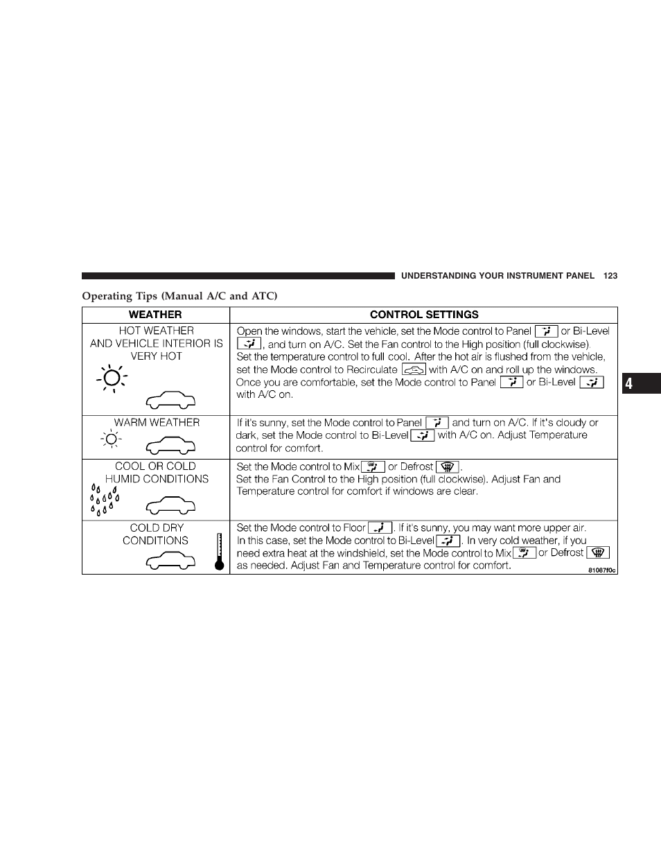 Dodge 2004 Intrepid User Manual | Page 123 / 249