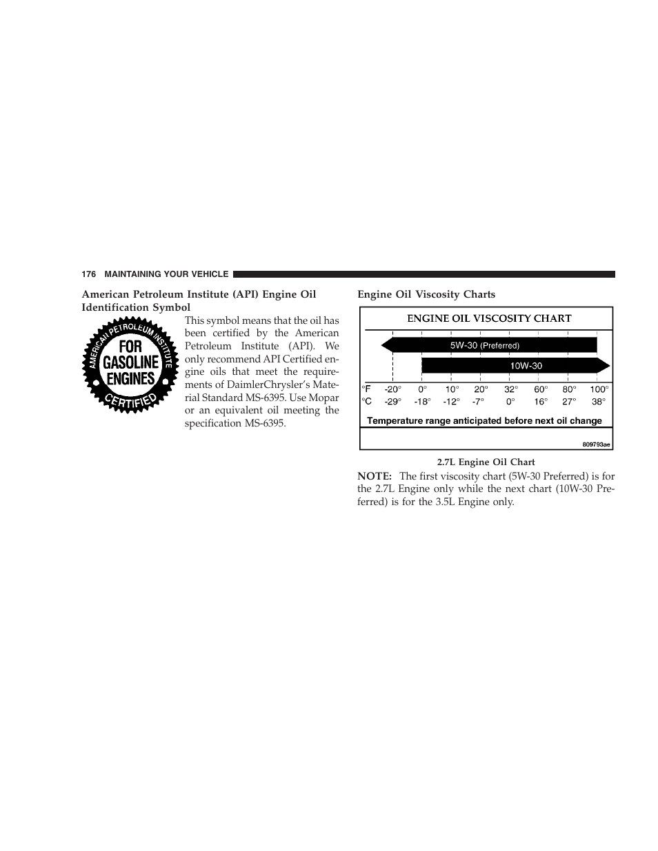 Dodge 2004 Intrepid User Manual | Page 176 / 249