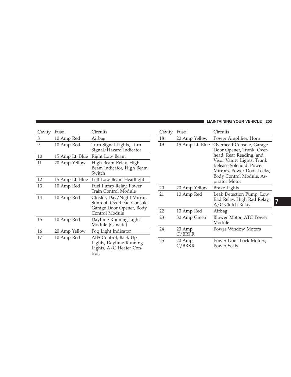 Dodge 2004 Intrepid User Manual | Page 203 / 249