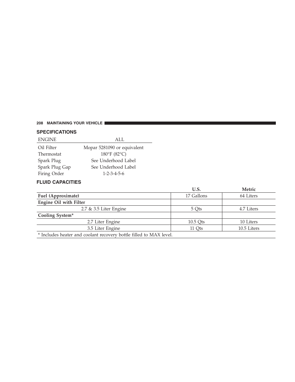 Specifications, Fluid capacities | Dodge 2004 Intrepid User Manual | Page 208 / 249