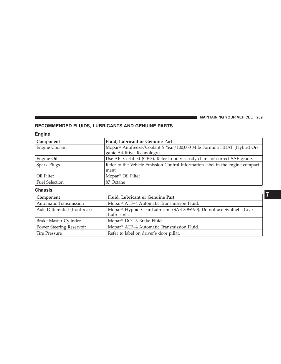 Recommended fluids, lubricants and genuine parts, Engine, Chassis | Recommended fluids, lubricants and genuine, Parts | Dodge 2004 Intrepid User Manual | Page 209 / 249