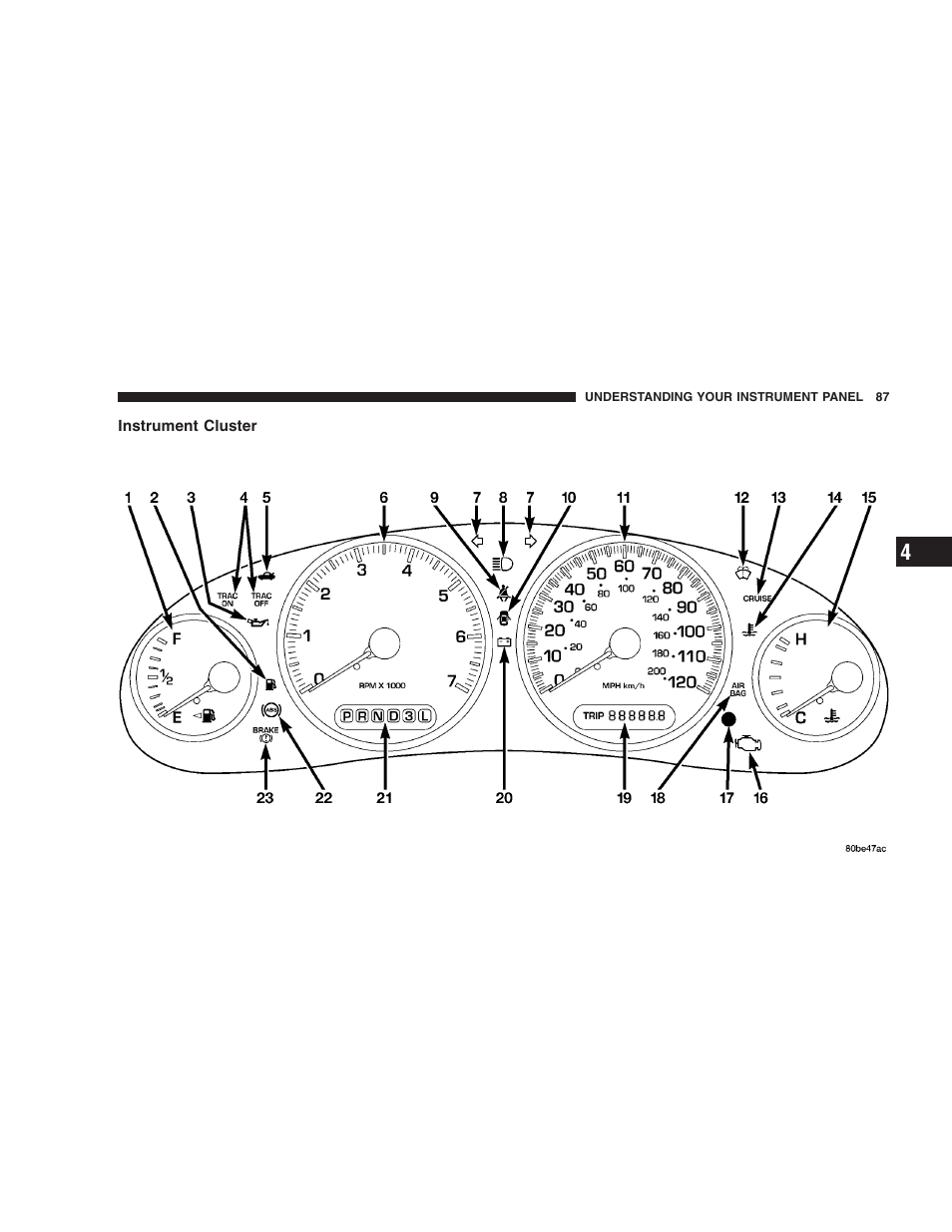 Instrument cluster | Dodge 2004 Intrepid User Manual | Page 87 / 249