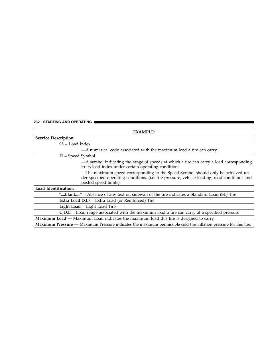 Dodge 2006 Dakota User Manual | Page 232 / 408