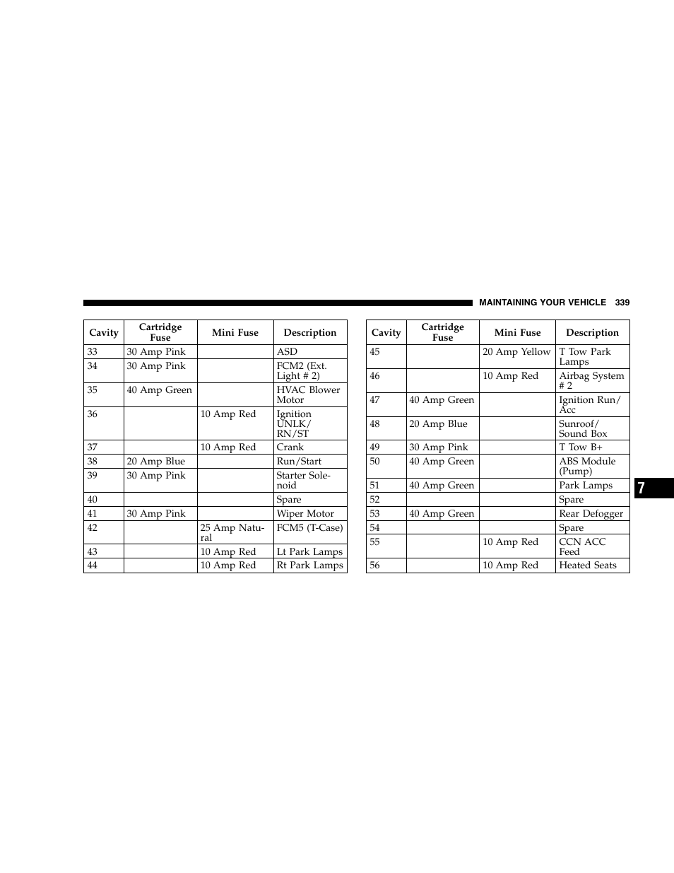 Dodge 2006 Dakota User Manual | Page 339 / 408