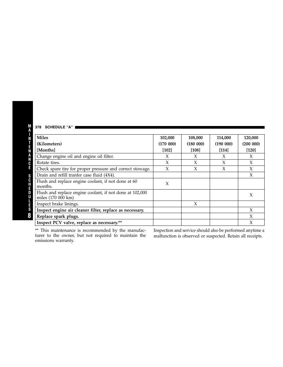 Dodge 2006 Dakota User Manual | Page 378 / 408