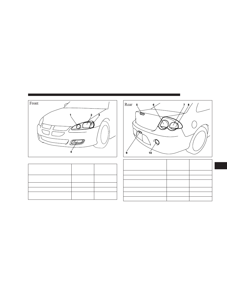 Dodge 2004 Stratus Coupe User Manual | Page 293 / 388