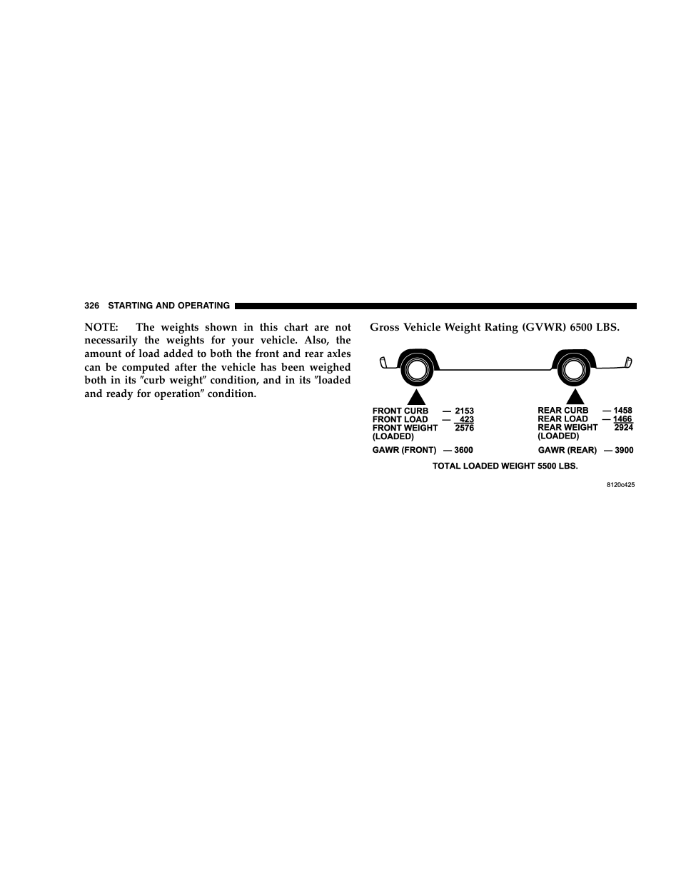 Dodge 2007 Ram 2500 User Manual | Page 326 / 496