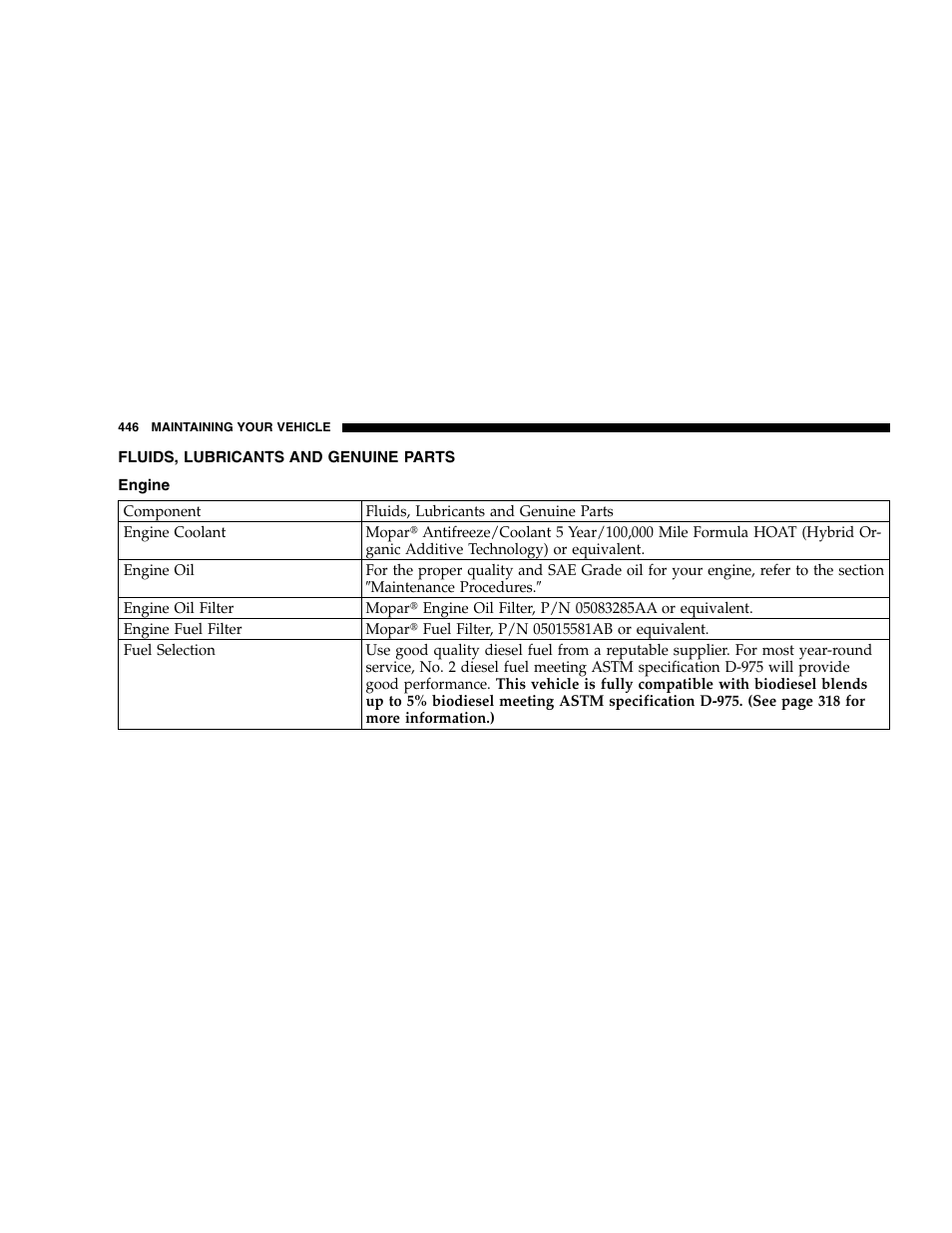 Dodge 2007 Ram 2500 User Manual | Page 446 / 496