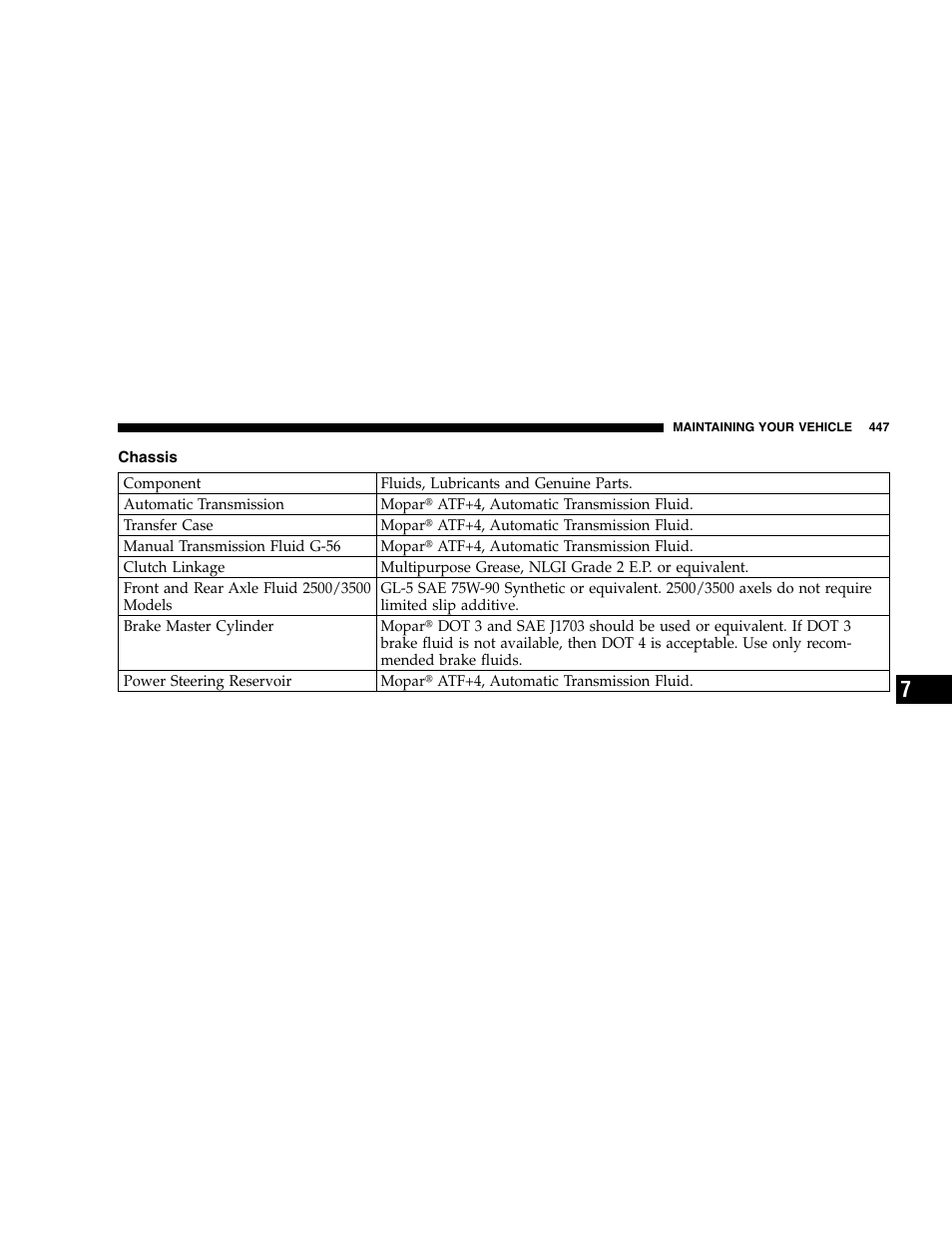 Dodge 2007 Ram 2500 User Manual | Page 447 / 496