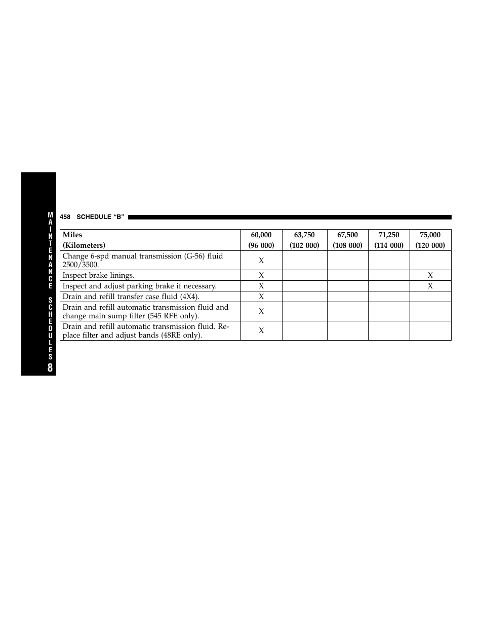 Dodge 2007 Ram 2500 User Manual | Page 458 / 496