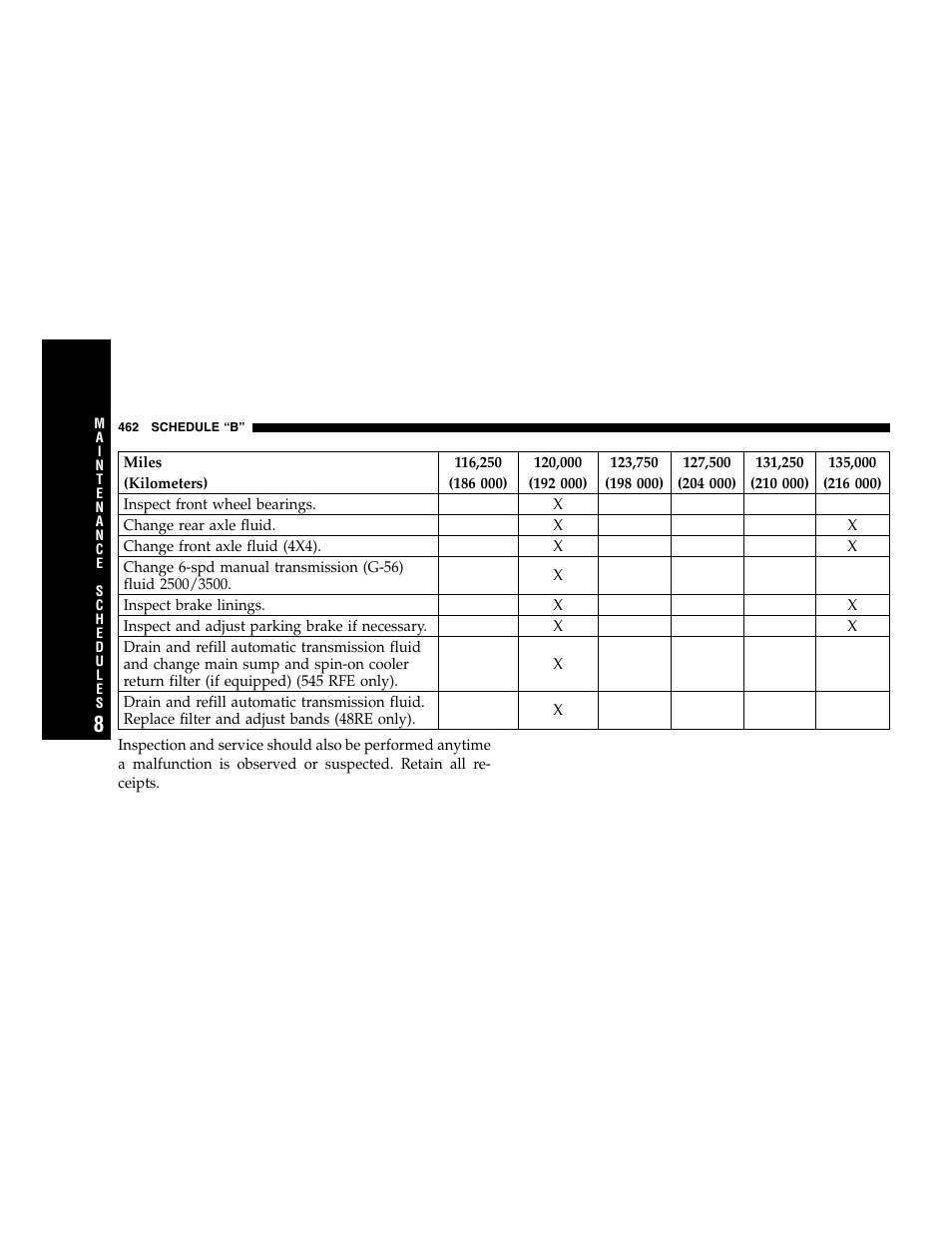Dodge 2007 Ram 2500 User Manual | Page 462 / 496