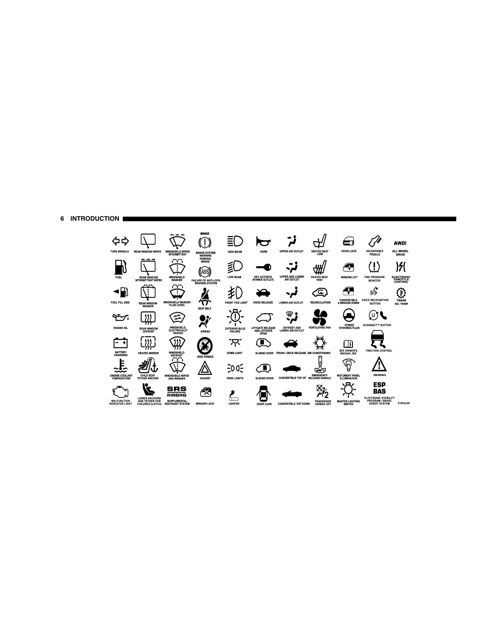 Dodge 2007 Ram 2500 User Manual | Page 6 / 496