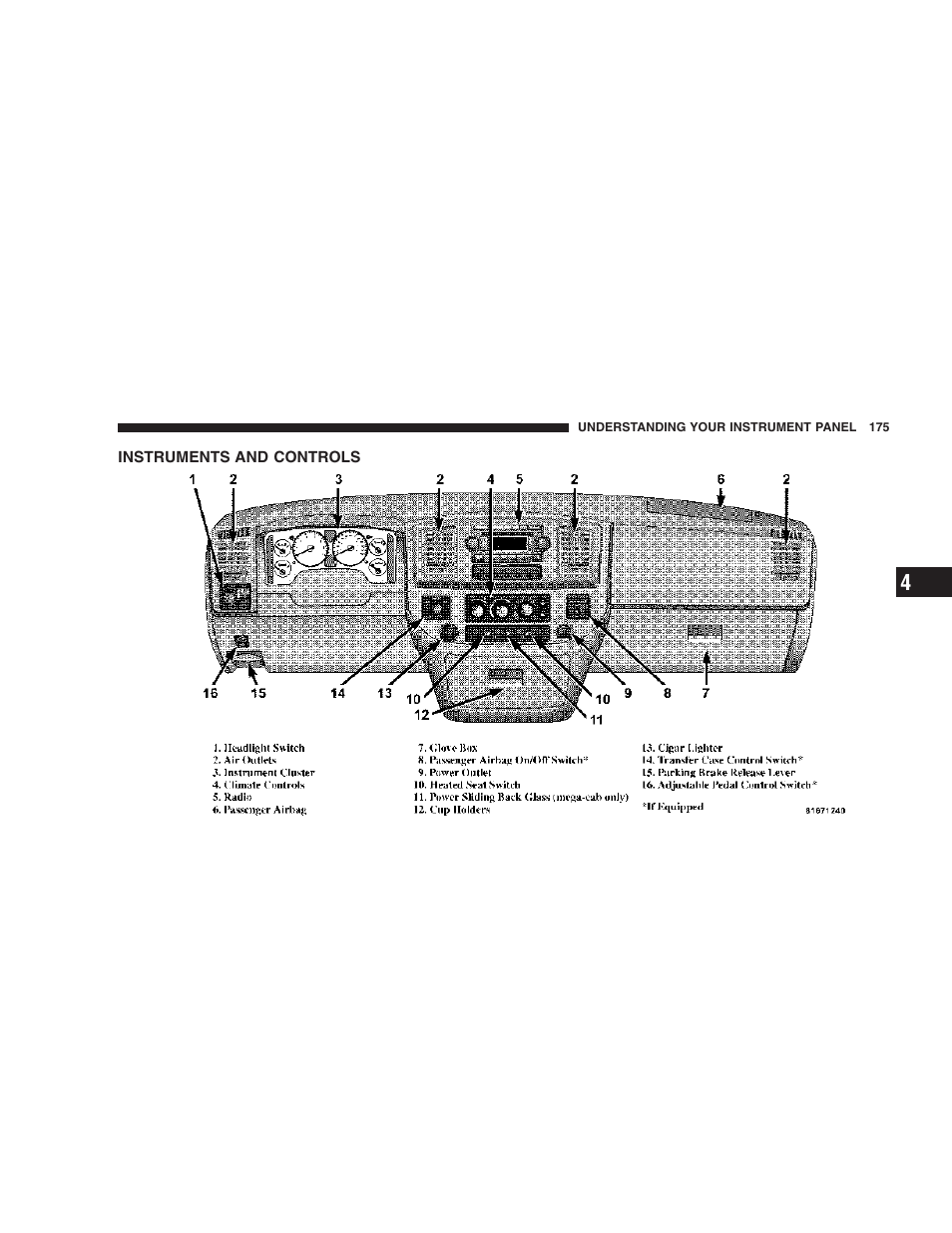 Instruments and controls | Dodge 2006  Ram Pickup 3500 User Manual | Page 175 / 493