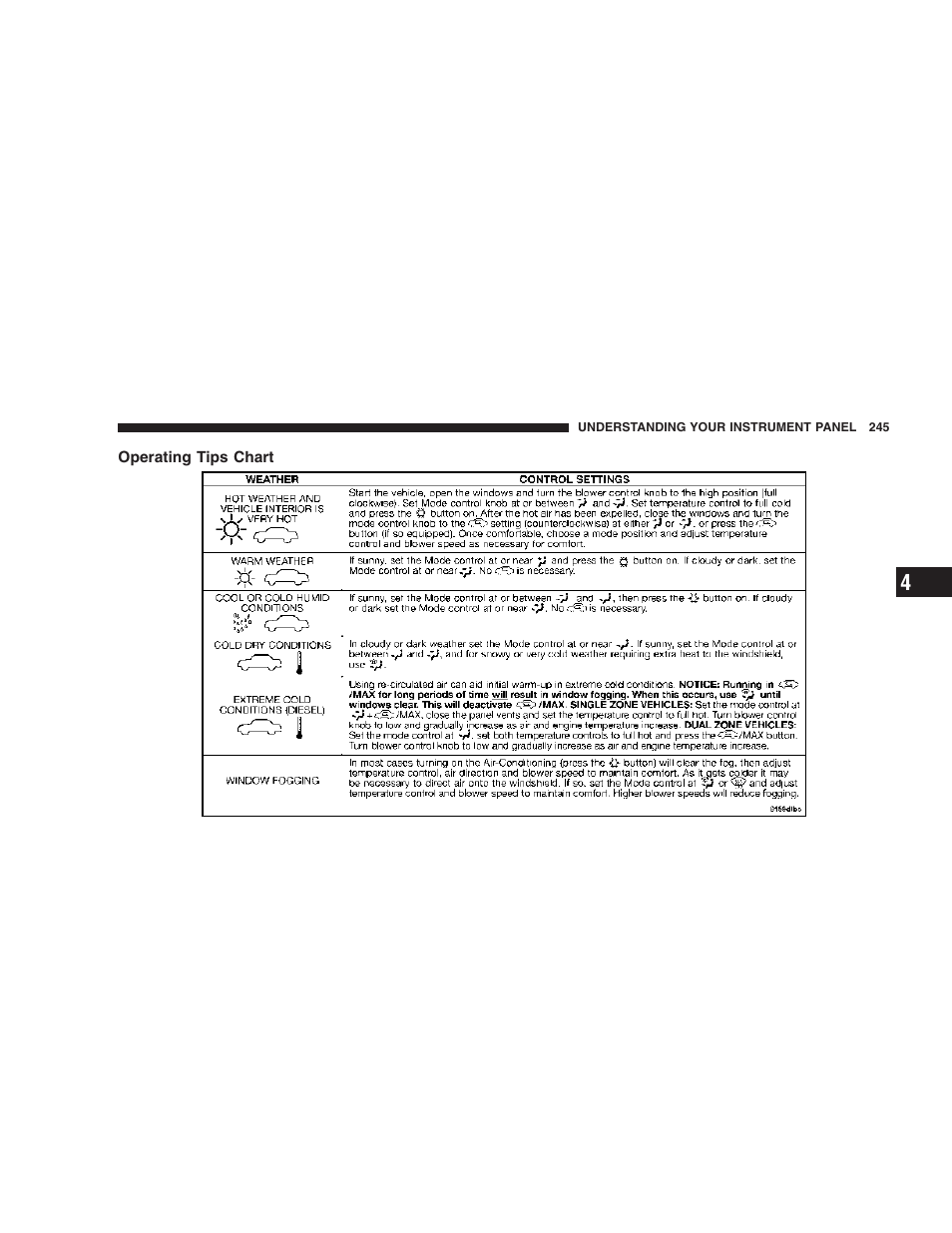 Operating tips chart | Dodge 2006  Ram Pickup 3500 User Manual | Page 245 / 493