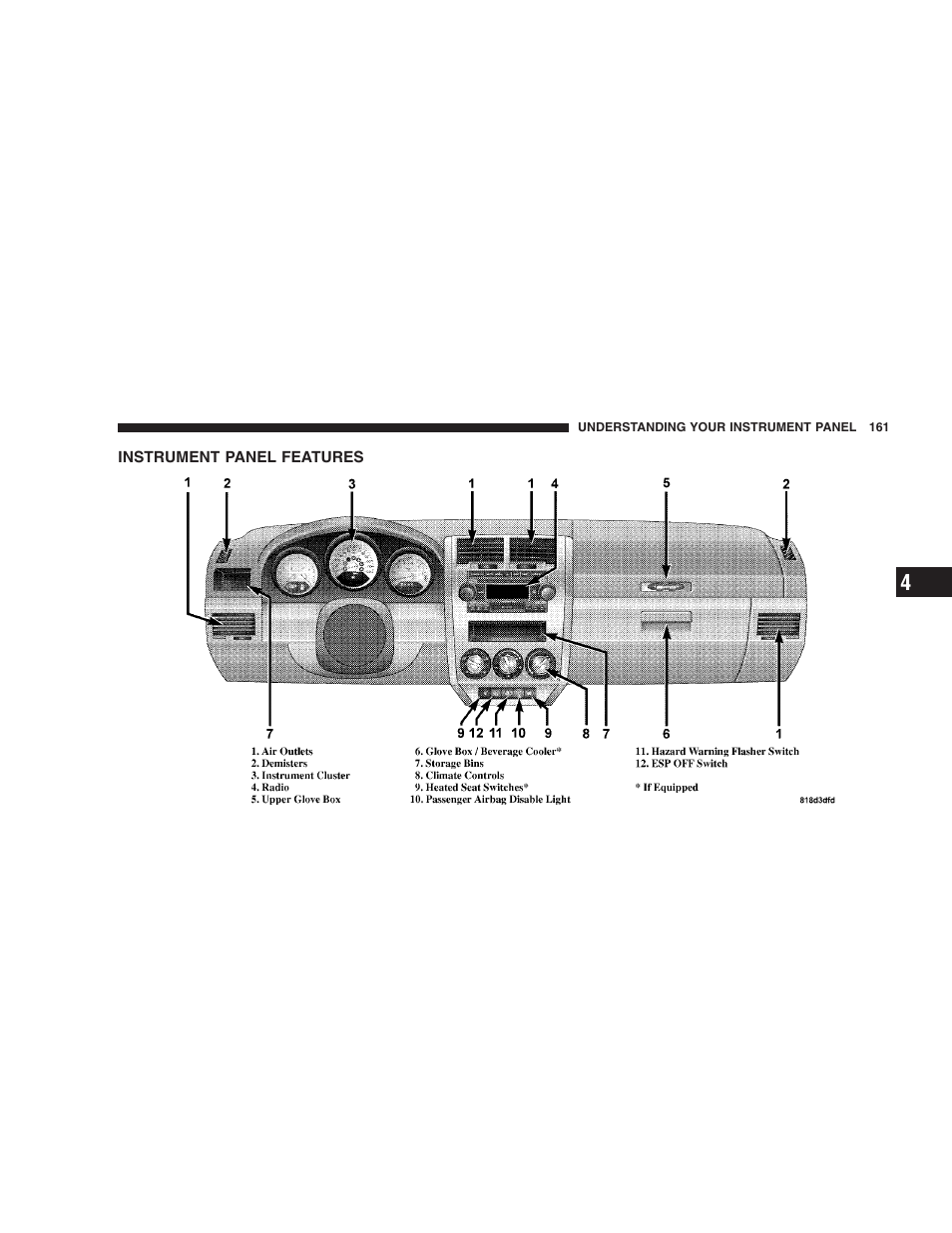 Instrument panel features | Dodge 2008 PM Caliber User Manual | Page 163 / 402