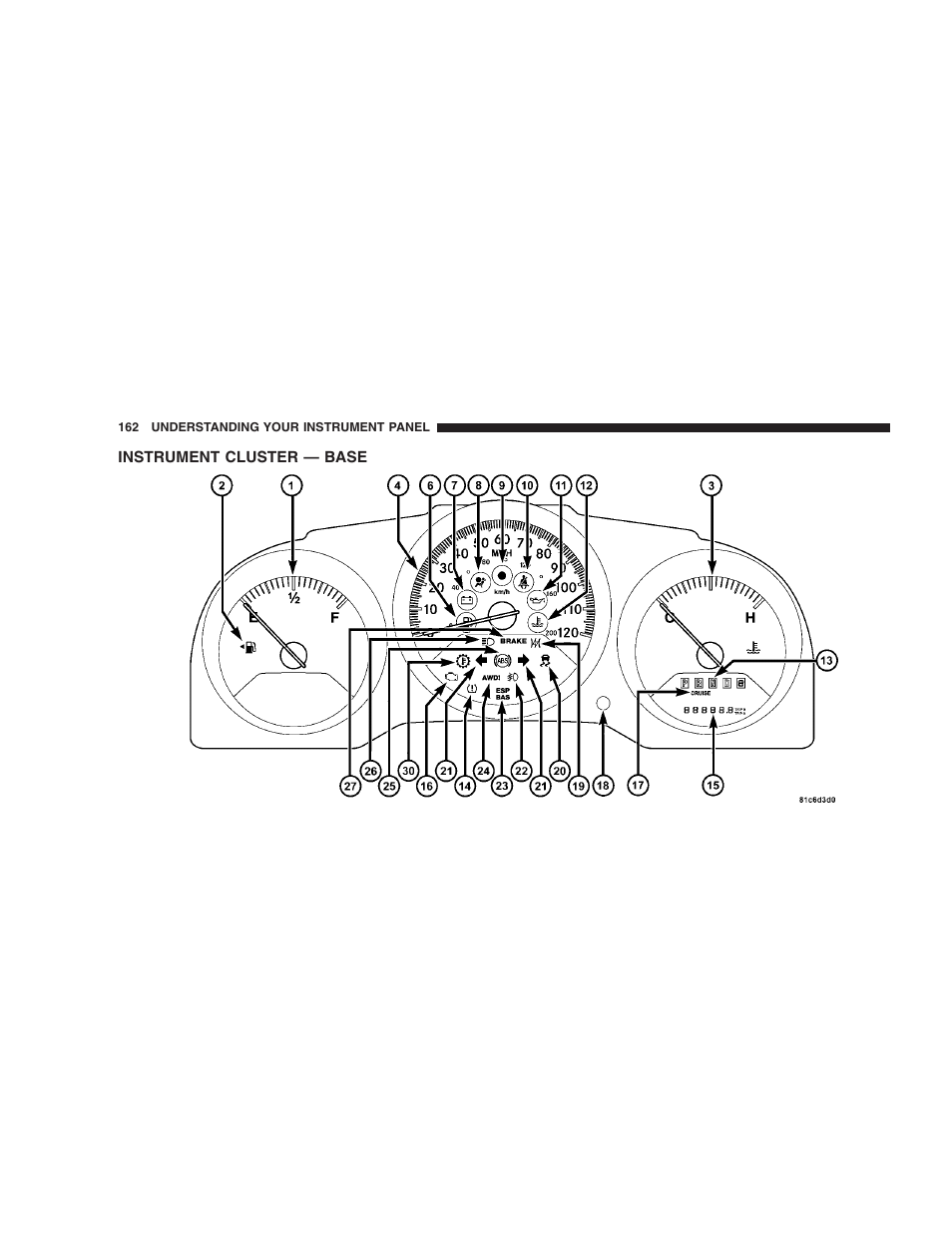 Instrument cluster - base, Instrument cluster — base | Dodge 2008 PM Caliber User Manual | Page 164 / 402