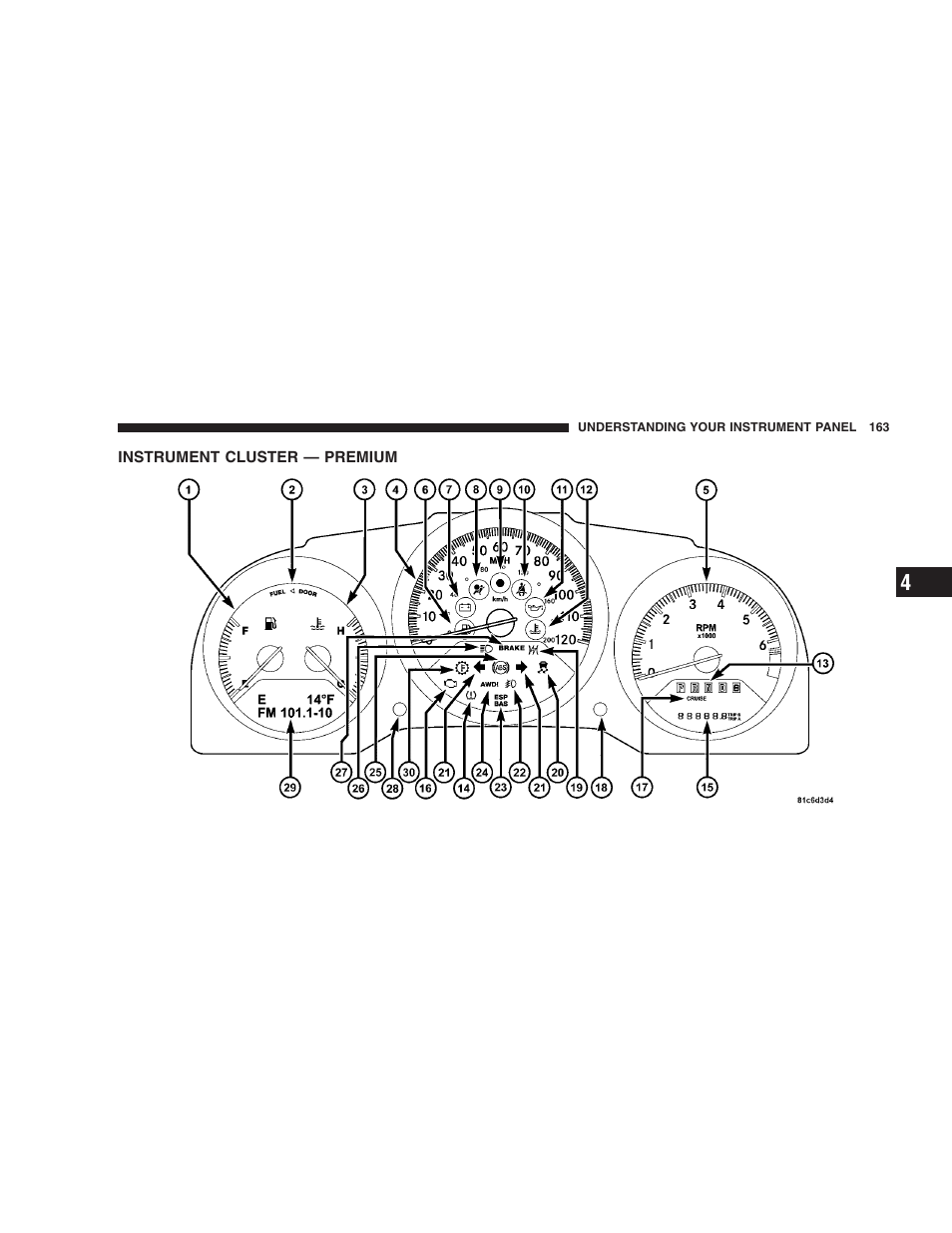 Instrument cluster - premium, Instrument cluster — premium | Dodge 2008 PM Caliber User Manual | Page 165 / 402