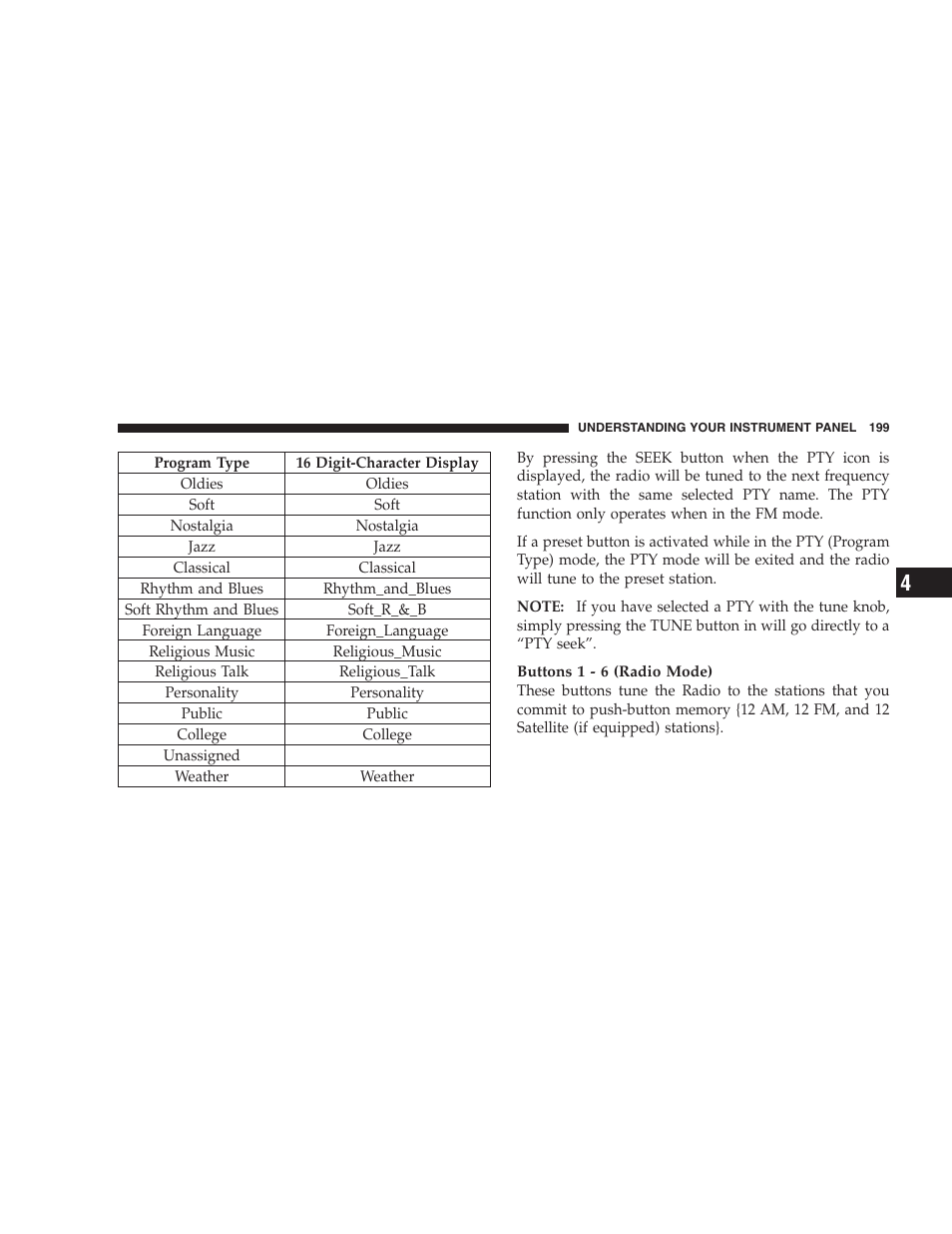 Dodge 2008 PM Caliber User Manual | Page 201 / 402