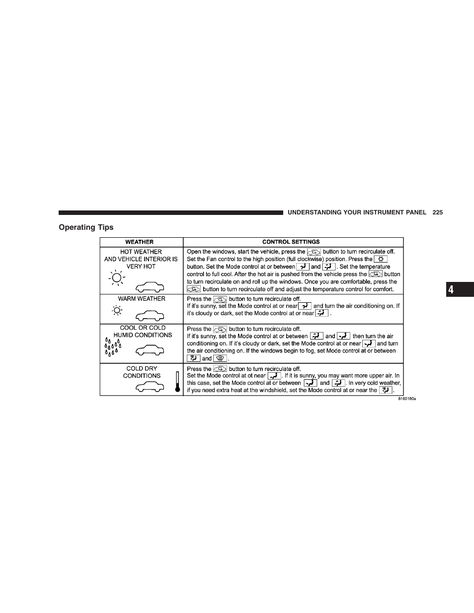 Operating tips | Dodge 2008 PM Caliber User Manual | Page 227 / 402