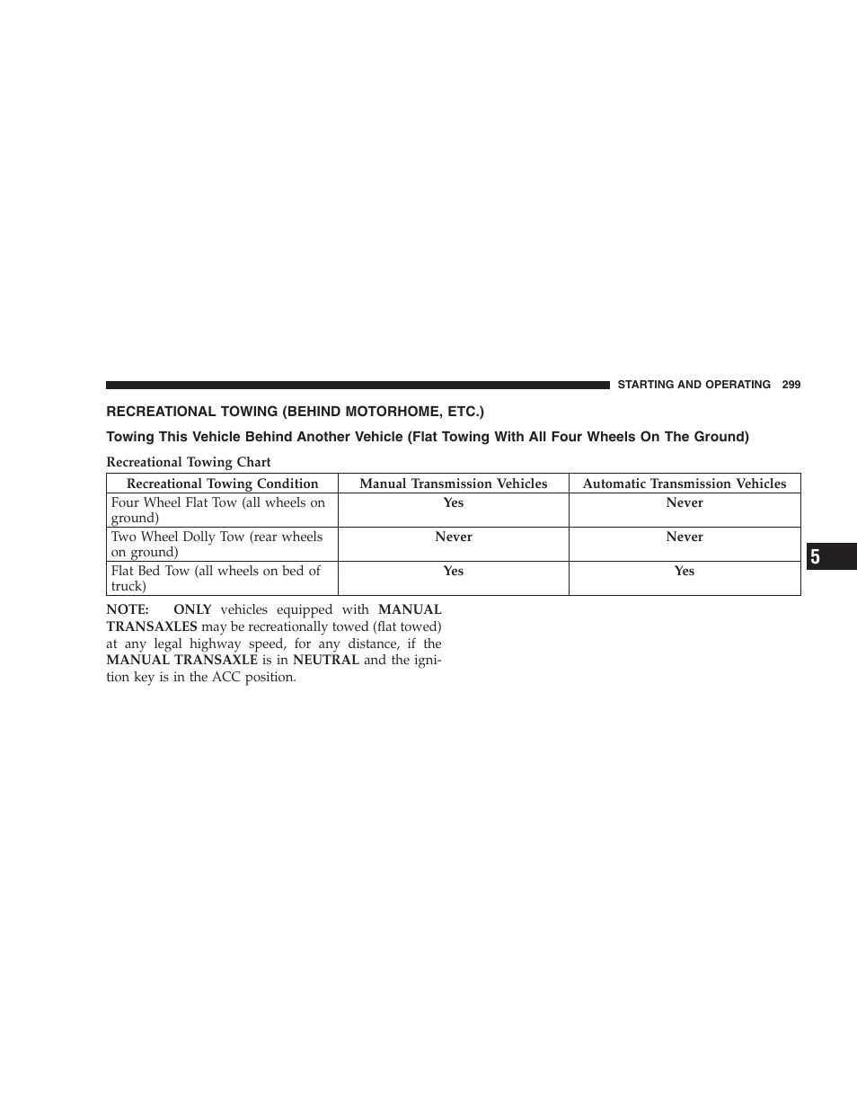 Recreational towing (behind motorhome, etc.), Towing this vehicle behind another vehicle, Flat towing with all four wheels on the ground) | Dodge 2008 PM Caliber User Manual | Page 301 / 402