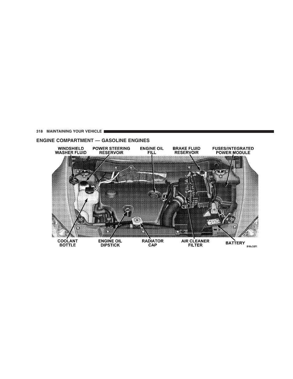 Engine compartment - gasoline engines, Engine compartment — gasoline engines | Dodge 2008 PM Caliber User Manual | Page 320 / 402