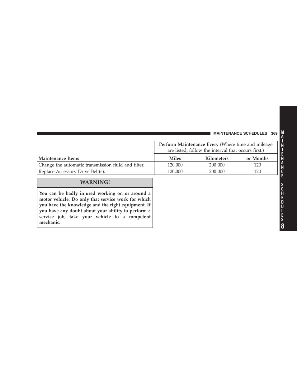 Dodge 2008 PM Caliber User Manual | Page 371 / 402