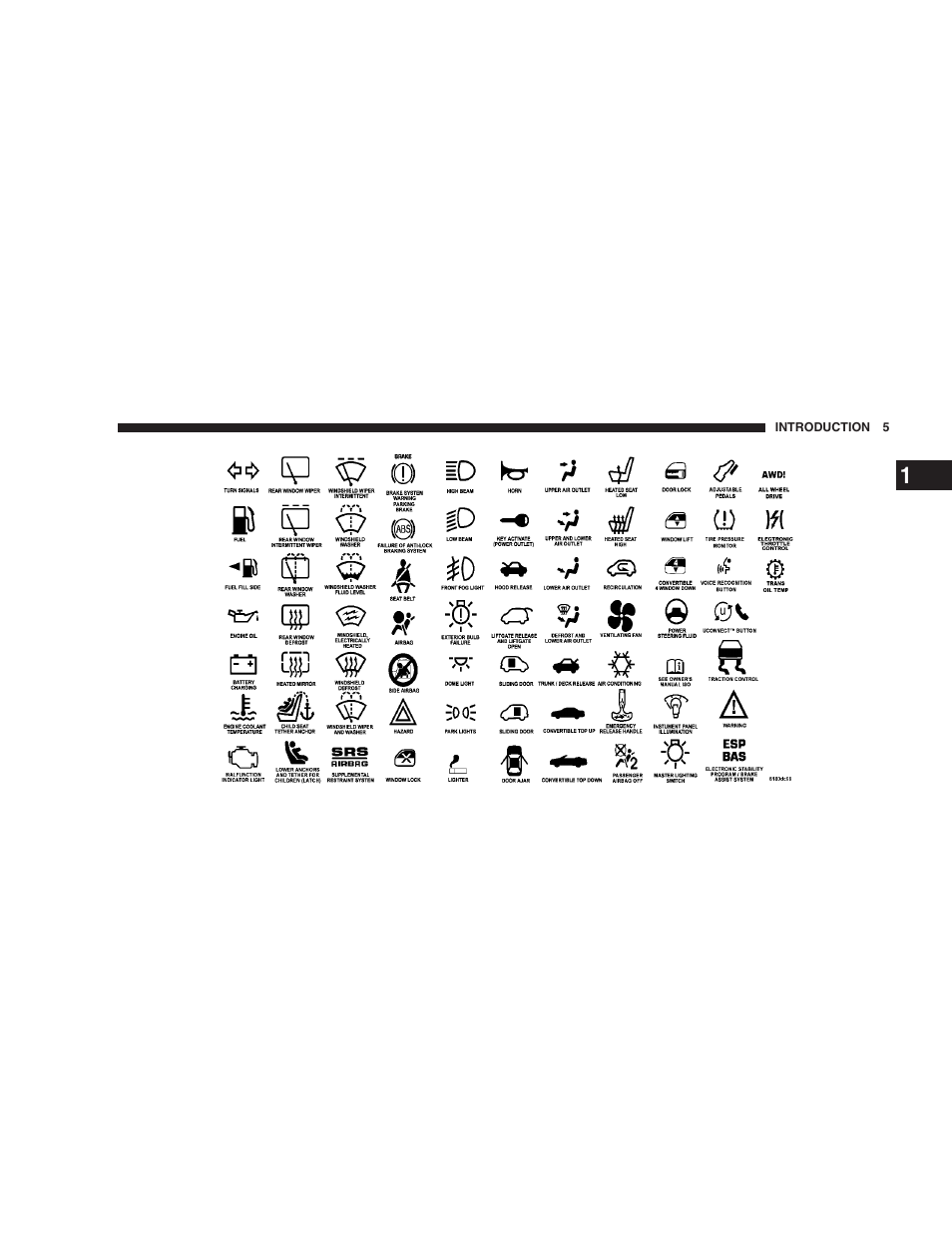 Dodge 2008 PM Caliber User Manual | Page 7 / 402