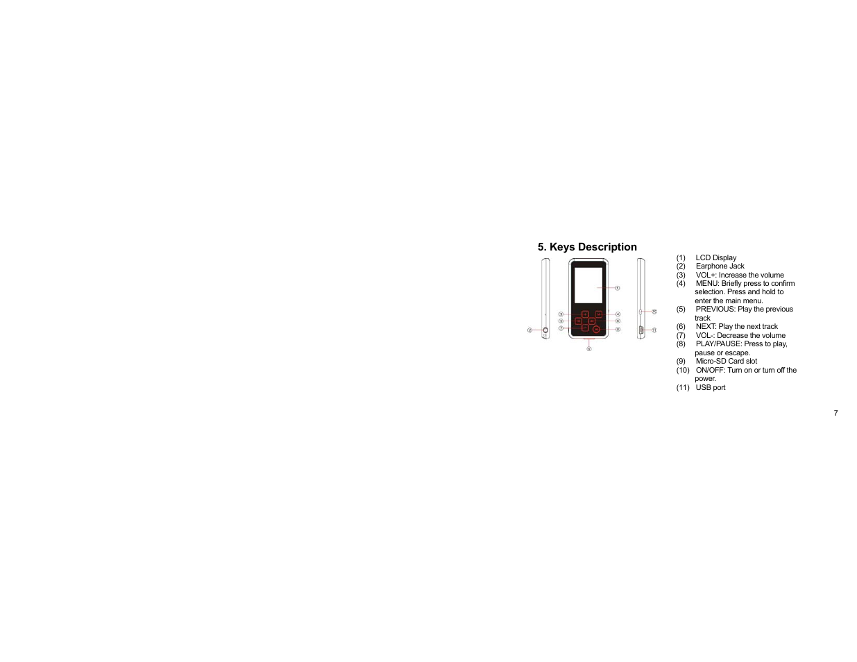 Curtis SMPK4068 User Manual | Page 7 / 40